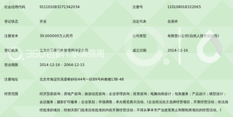 北京三川景智咨询服务 摄影扩印服务的专业之选