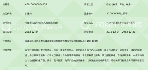 光影速递，不止于印 长沙网豆电子商务如何重塑摄影扩印服务